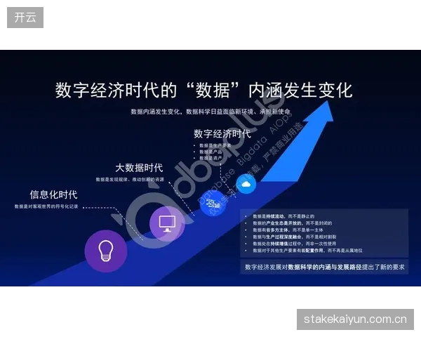 市场调整阶段，商业变现体系激活会员权益增值空间